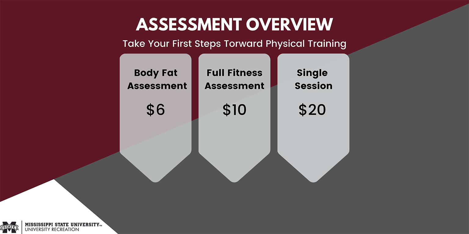 Assessments Rates